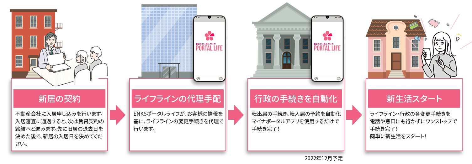 パソコン用の画像